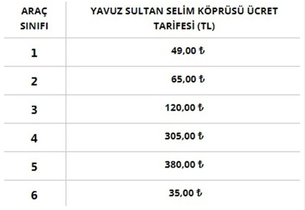 yavuz-sultan-selim-koprusu-ucret-tarifesi.jpg
